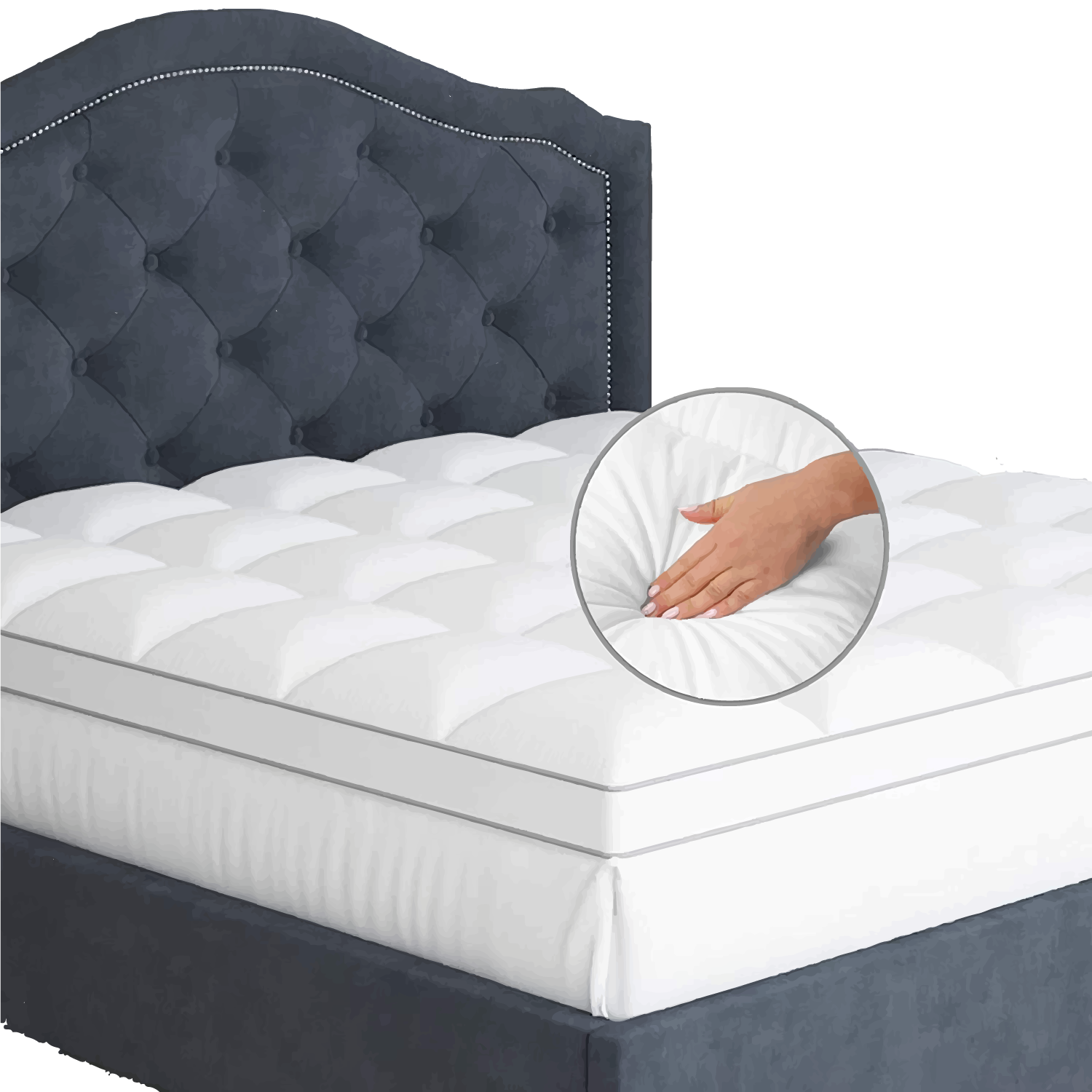 Sleep Mantra Mattress-Topper Sleep Mantra Mattress-Topper
